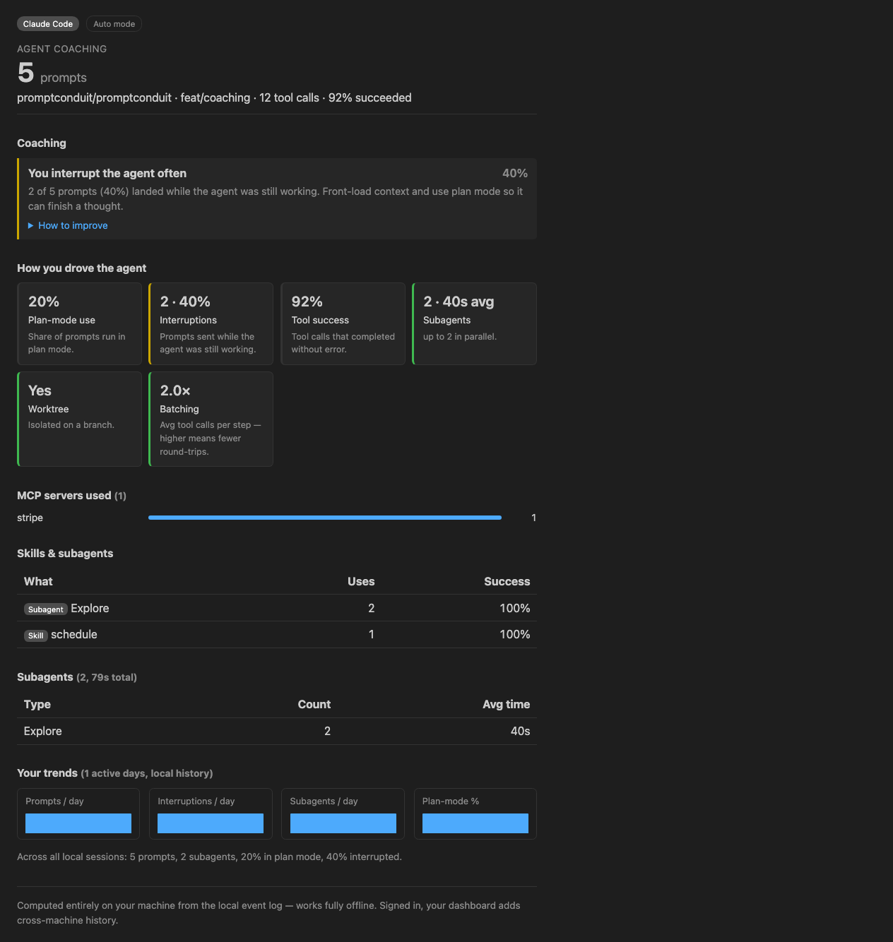 The Agent Coaching panel in Cursor: interruptions, plan-mode use, tool success, and subagents.